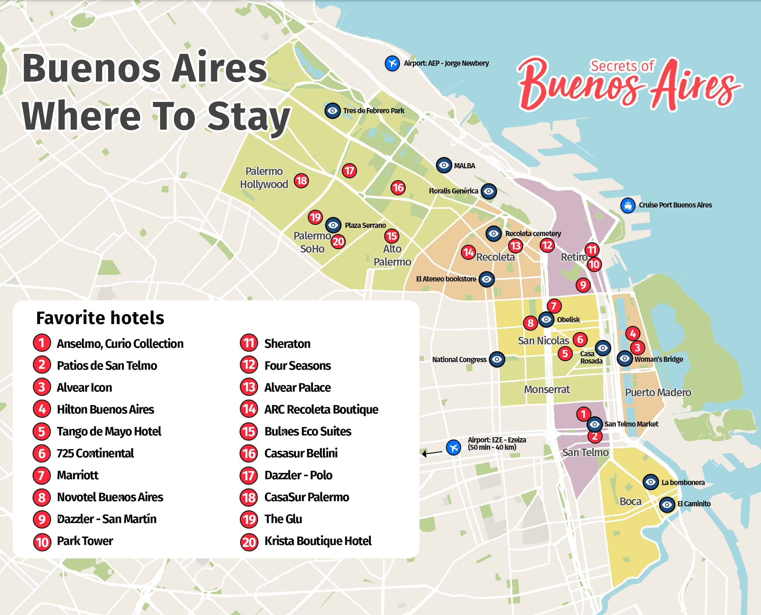 Where to stay in Buenos Aires